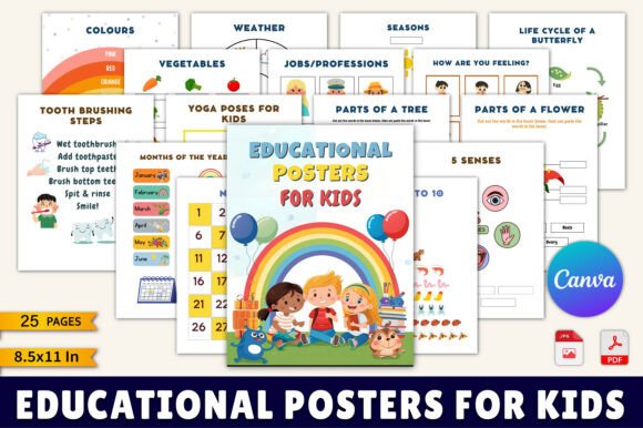 Download Educational Posters for Kids - Educational Collection